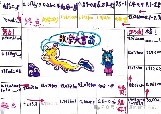 四年级上册数学大富翁怎么画？学生们的绘画技巧和数学思维将如何结合？