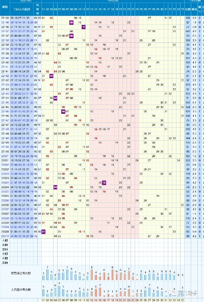 新澳门彩最新开奖结果走势图|实证研究解释落实_实习版.5.319