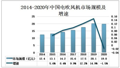 刘伯温精准三期内必开196|新趋势下的投资攻略与机遇_公开款.4.711