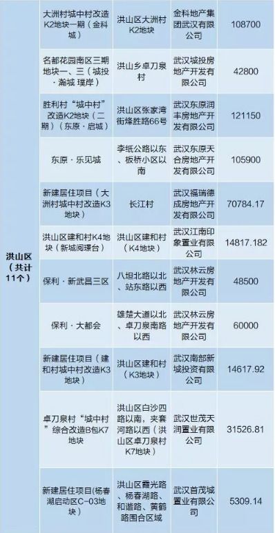 澳门蓝月免费资料大全|收益成语分析落实_解锁版.9.420