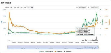 香港和澳门开奖记录港|深度探索未来生活新趋势_CT.9.517