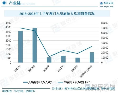 澳门今期开奖结果号码|探索未来科技新趋势_自在版.4.143
