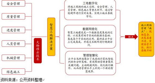 2024年澳门管家婆今晚资料|新趋势下的投资攻略与机遇_智慧版0.209