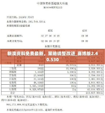 2023新澳历史记录|确保解答的绝对准确性_迷你款.0.325